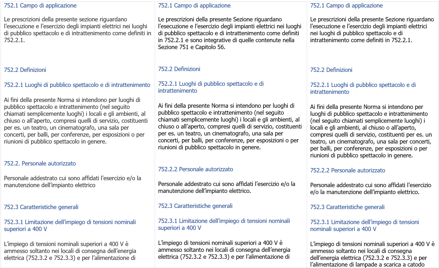 Impianti elettrici luoghi di pubblico spettacolo Immagine 2 Impianti elettrici luoghi di pubblico spettacolo Immagine 2