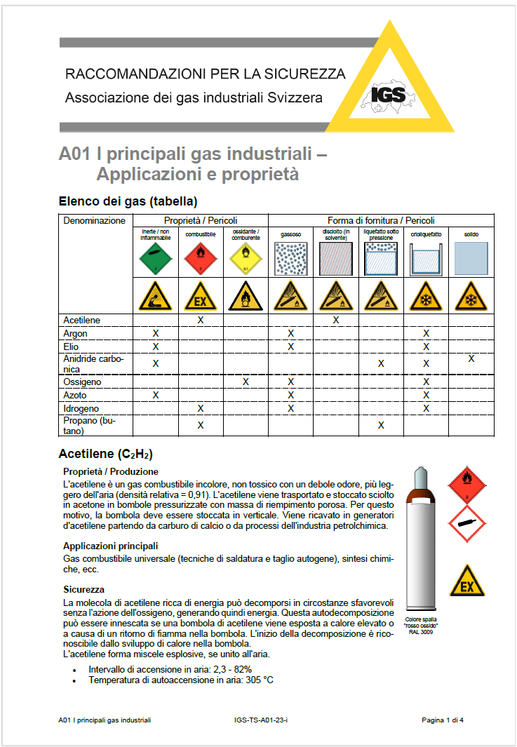 Raccomandazioni di sicurezza manipolazione bombole IGS