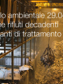 Interpello ambientale 29.04.2025 - Gestione dei rifiuti decadenti da impianti di trattamento Interpello ambientale 29 04 2025 Gestione dei rifiuti decadenti da impianti di trattamento